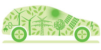 Automobile Industries Drive to Green+image