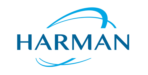 Harman International Industries+Image