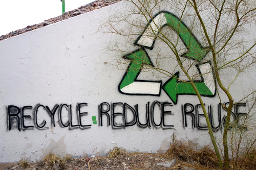 Natural Resource Use+image