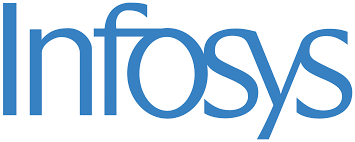 Infosys Limited+image